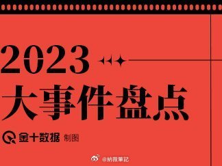 2023年大事件概览，2023年大事件概览回顾