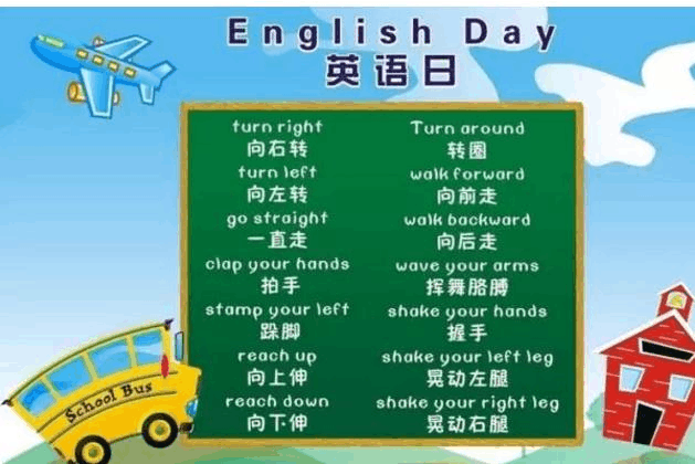 今天英语怎么读的探索之旅，英语发音探索之旅，今天怎么读？