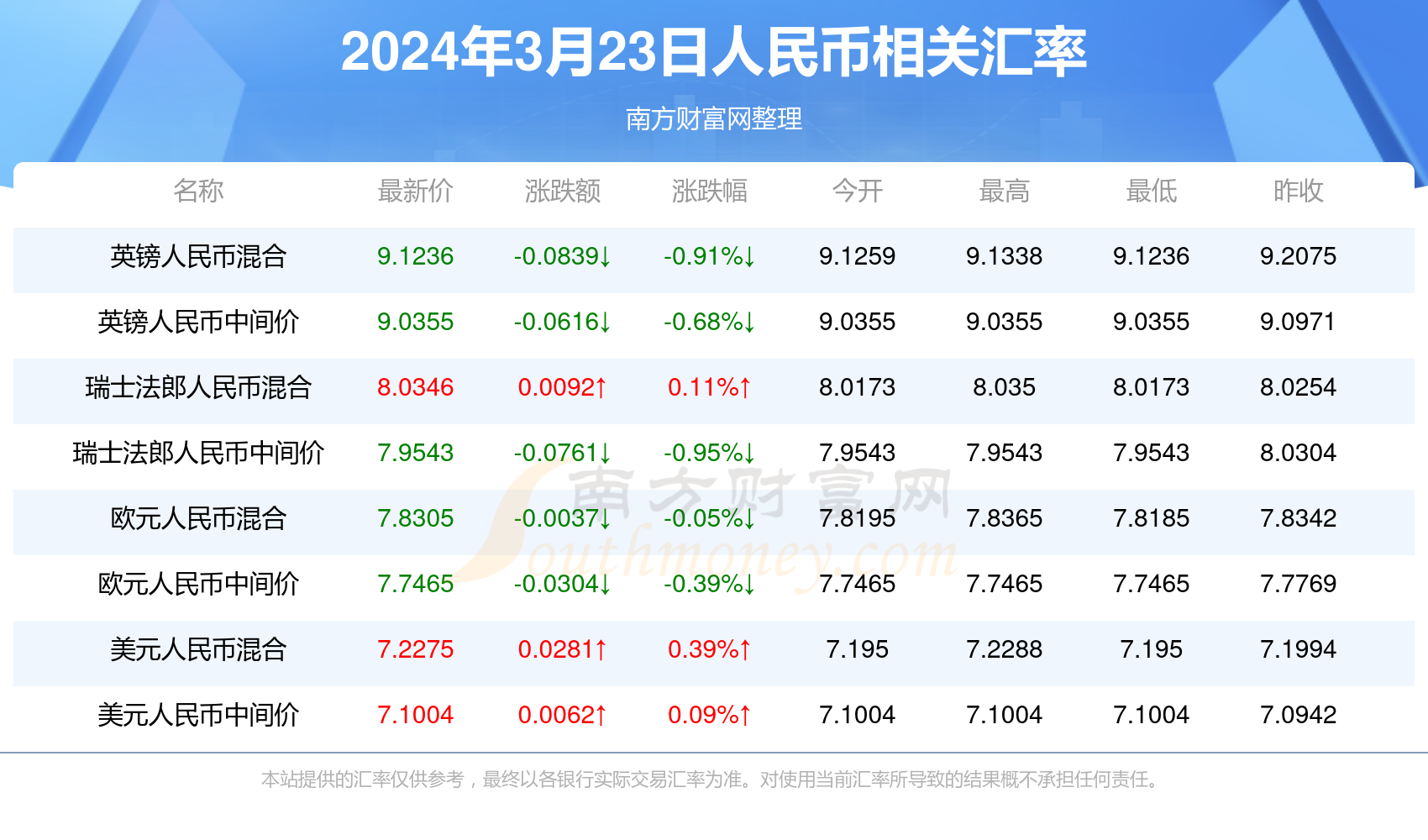 新澳门一码一码，探索真实准确的预测之道，澳门一码一码预测，探索真实准确的预测之路