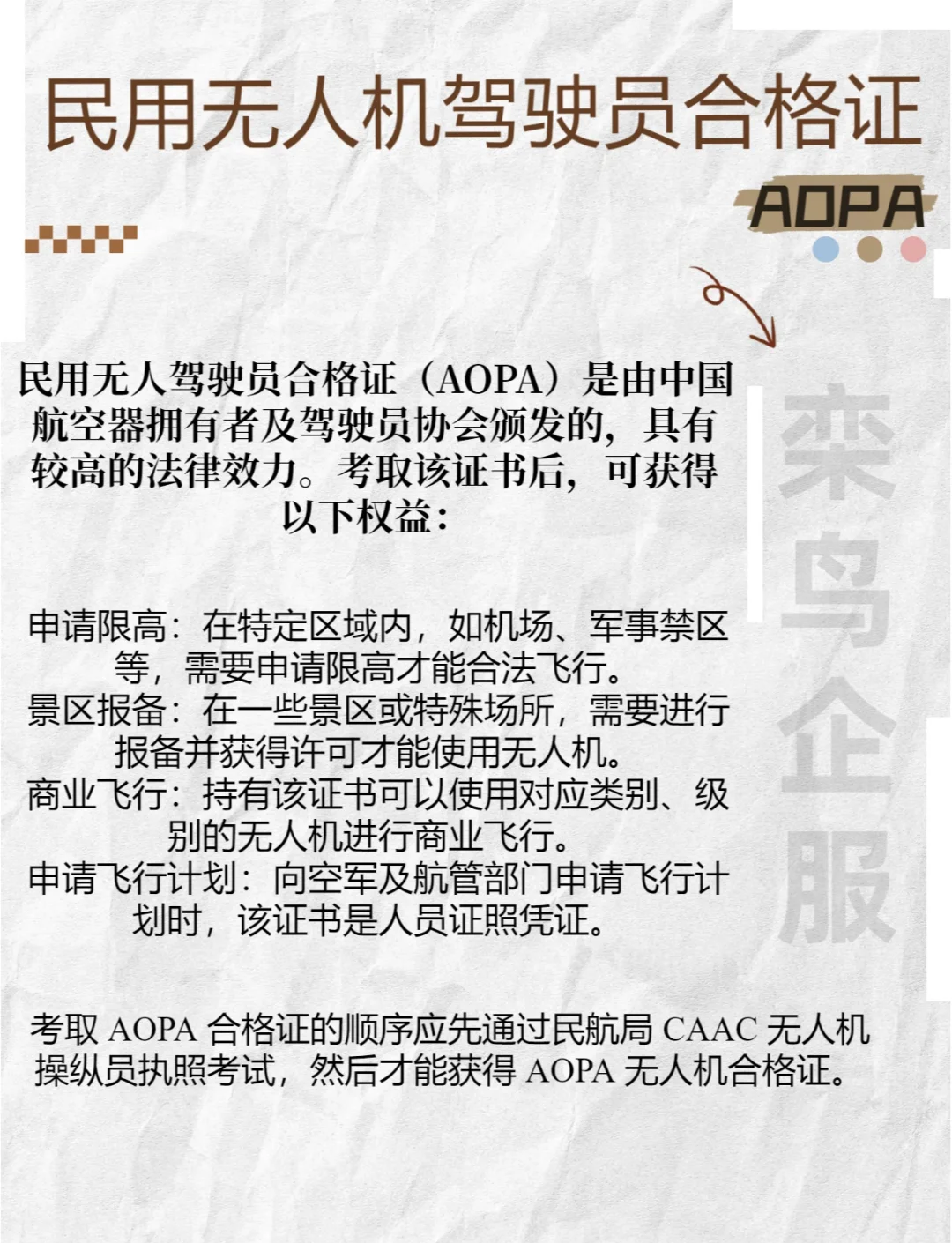 探索无人机新世界，关于AOPA无人机驾驶证的全面解析，AOPA无人机驾驶证解析，开启无人机新世界的大门