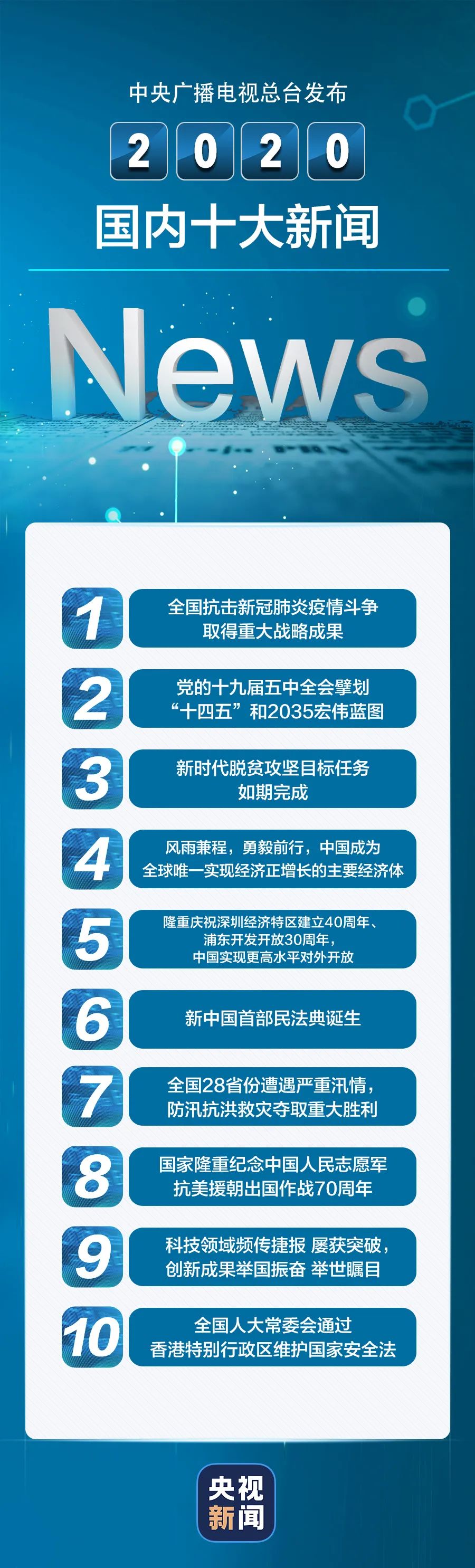 国际重要新闻大事，全球视角下的新闻聚焦，全球新闻聚焦，国际重大事件概览