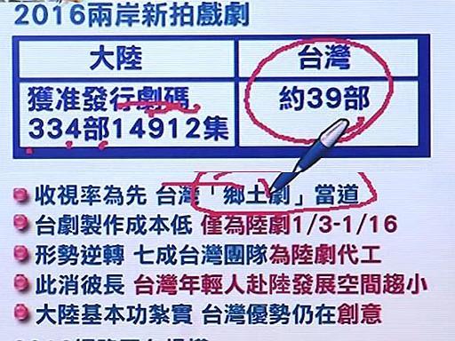 台湾今天的状况如何，多元发展下的挑战与机遇，台湾多元发展下的挑战与机遇，今日现状探析