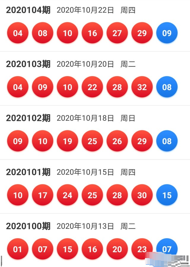 双色球开奖结果揭晓，今日幸运号码揭晓，双色球开奖结果及今日幸运号码揭晓！