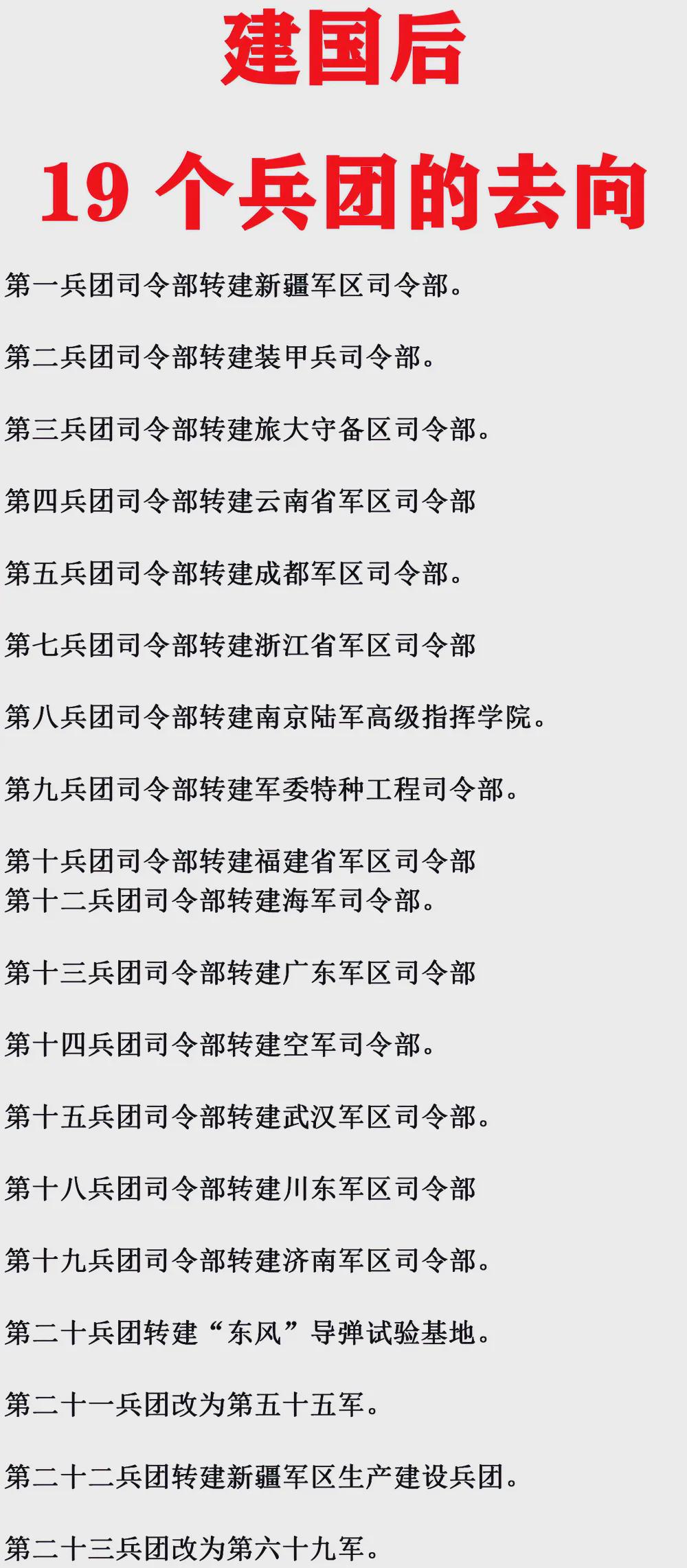 关于中国陆军第14集团军各师去向的最新动态分析,中国陆军第14集团军各师最新动态分析,揭秘去向与战略部署