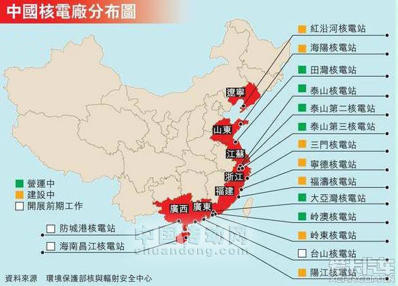 中国核基地概述，中国核基地概览