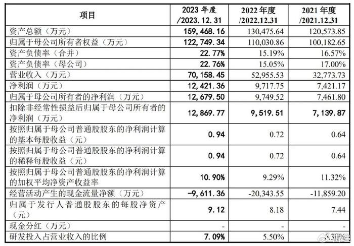 武器装备科研生产工艺安全管理通则，武器装备科研生产工艺安全管理通则概览