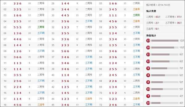 澳门六开奖结果115，解析与探讨，澳门六开奖结果解析与探讨，第115期数据揭秘