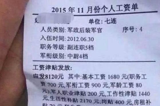 中国人民解放军海军工资概览，中国人民解放军海军薪酬概览