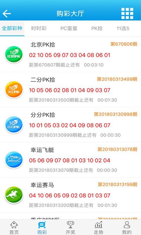 命运之轮