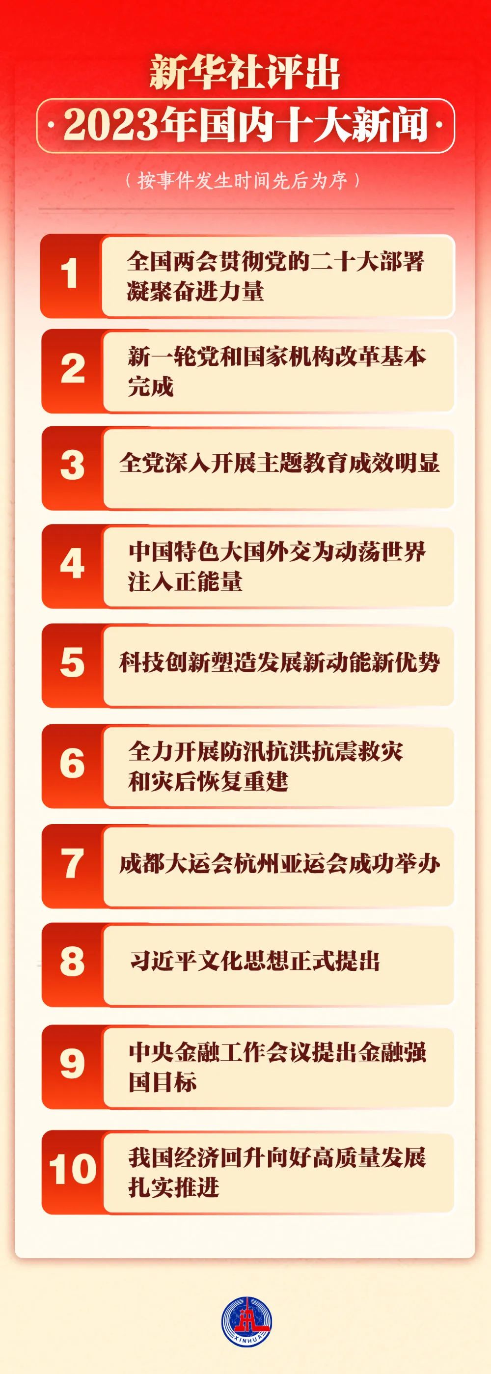 时事新闻最新消息2023年10月19日报道，时事新闻快报，最新消息报道，日期为2023年10月19日