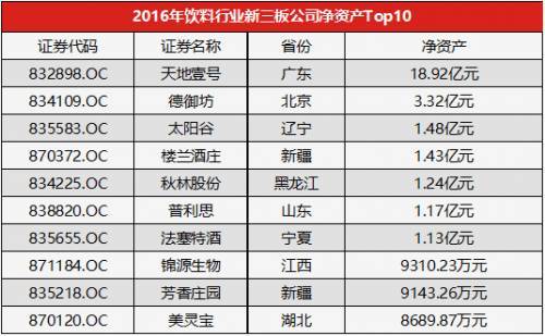2025年正版资料免费大全挂牌