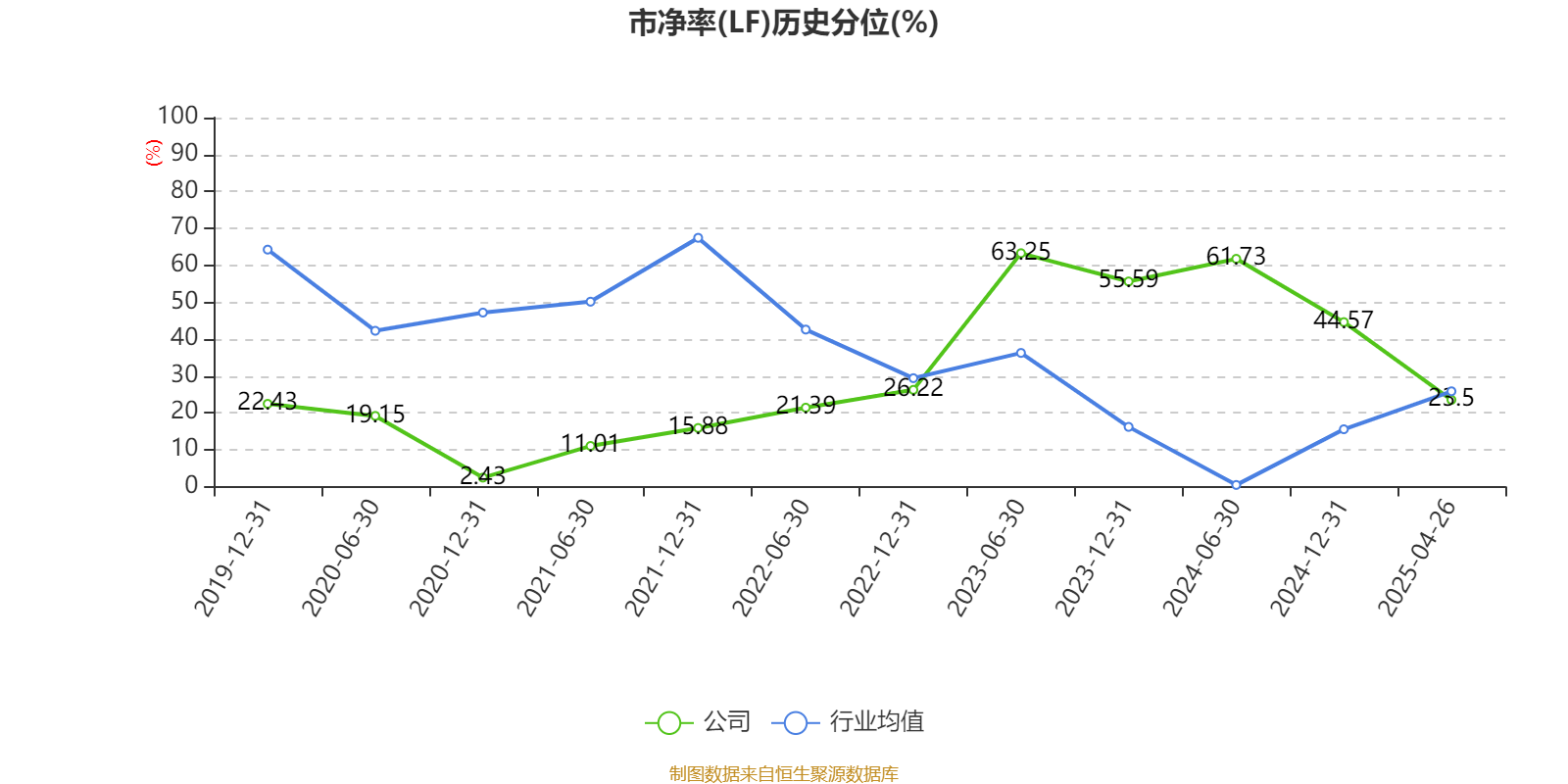 探索未来，2025新澳资料免费大全，探索未来，2025新澳资料免费大全揭秘