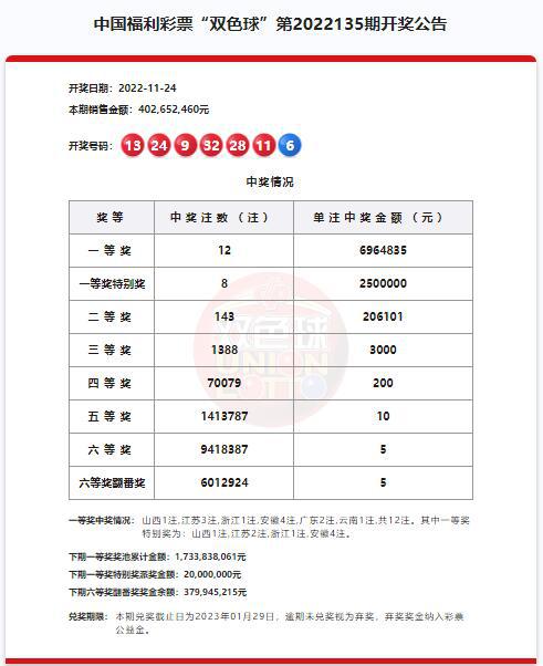 澳门彩精准六码开奖结果及其背后的故事，澳门彩精准六码开奖结果揭秘，背后的故事引人关注