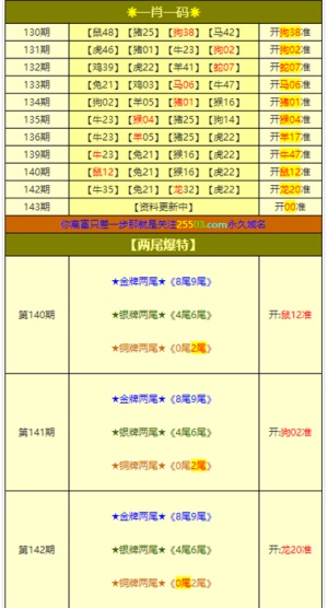 澳门开奖六开奖结果查询2025，探索彩票世界的神秘与机遇，澳门开奖六开奖结果查询2025，彩票世界的神秘与机遇探索