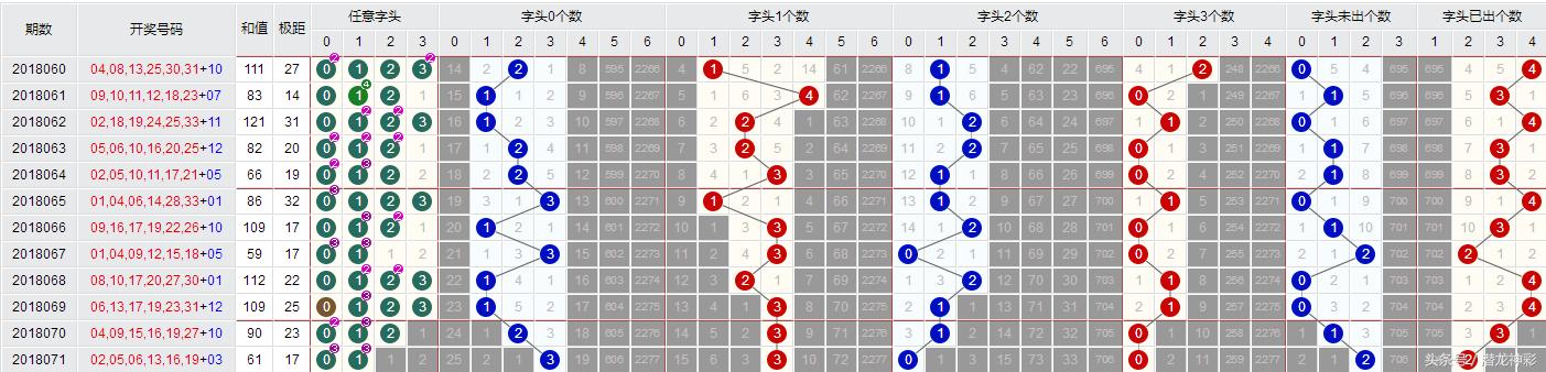 歼-16潜龙战斗机，空中力量的崭新篇章，歼-16潜龙战斗机，空中力量新纪元