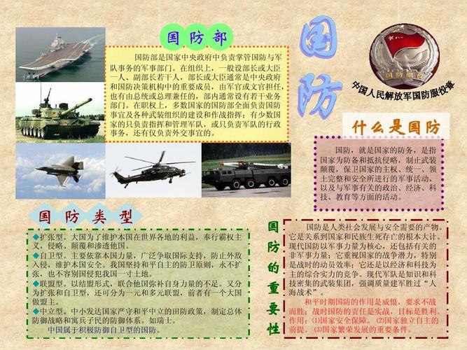 国防与军事，国家安全的核心支柱，国防与军事，国家安全的核心支柱力量
