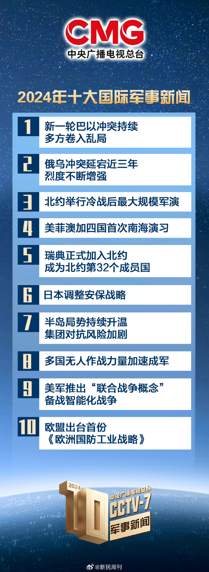 超级大本营军事论坛关闭,一个时代的结束与反思,超级大本营军事论坛关闭,时代的落幕与反思