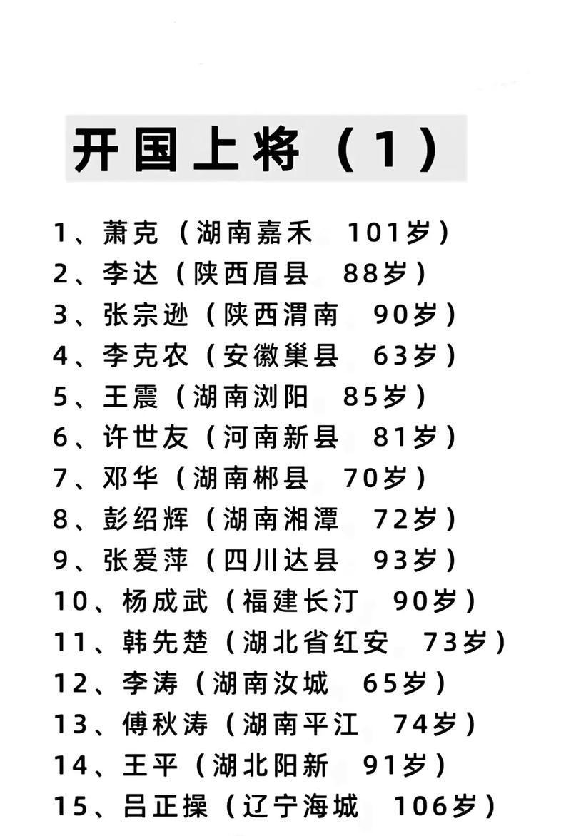 中国开国上将排名录，中国开国上将排名实录