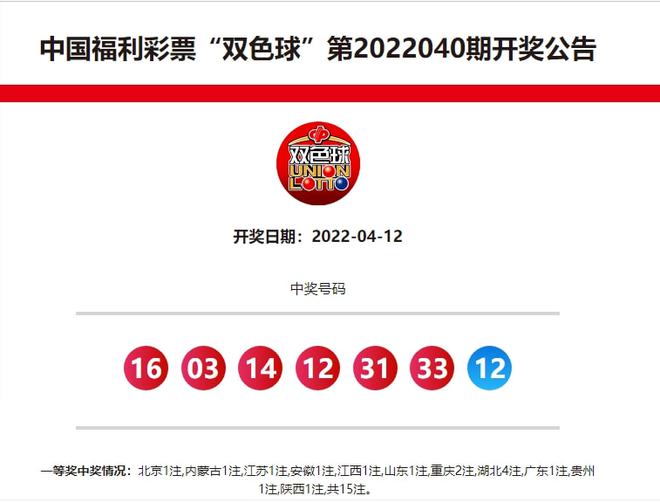 澳门六开15期开奖结果及其背后的故事，澳门六开第15期开奖结果揭晓，背后的故事引人关注