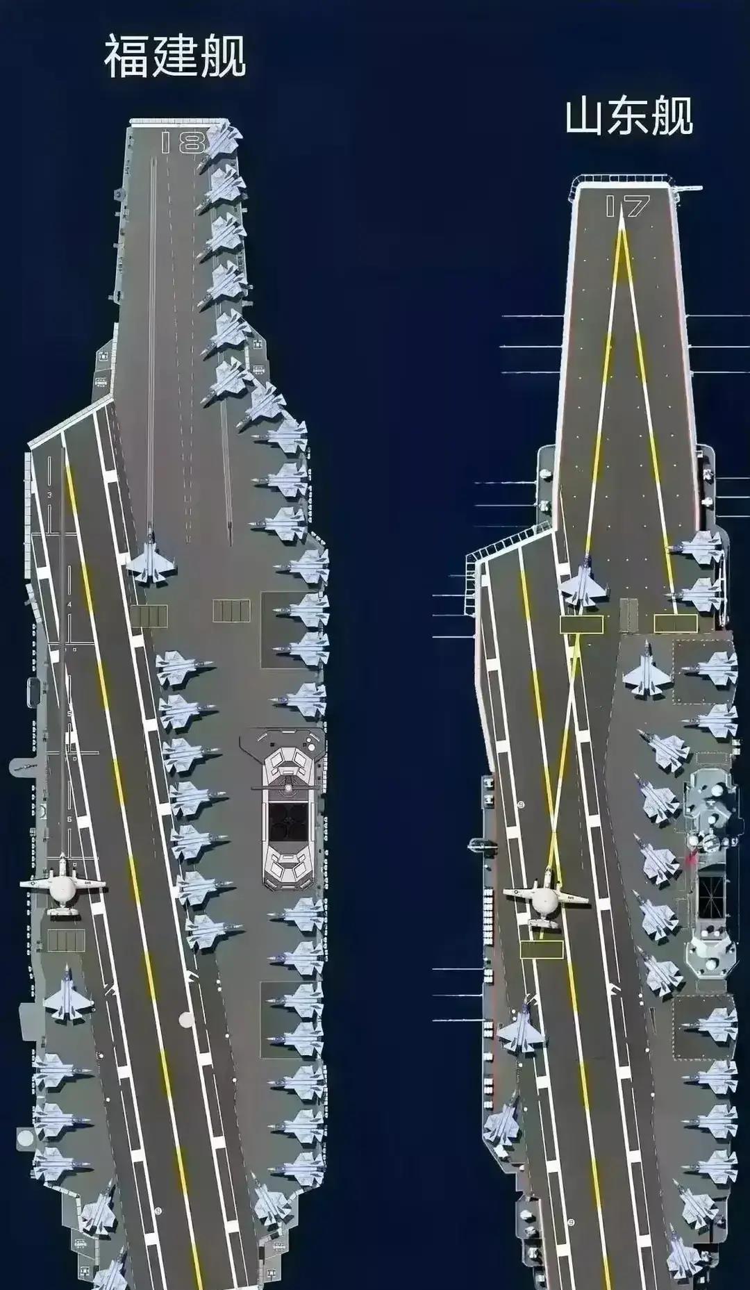 福建舰目前情况分析，福建舰最新情况分析