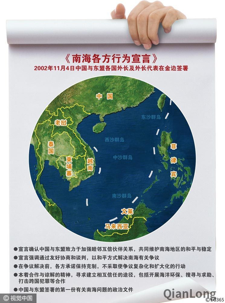 中国提出的南海行为准则，塑造区域和平与合作的蓝图，南海行为准则，塑造区域和平与合作的蓝图框架
