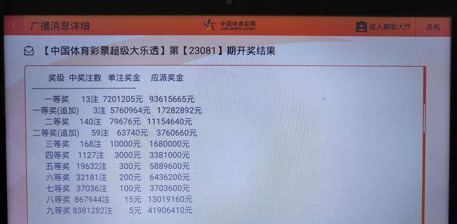 新澳门六开彩开奖结果2020年，回顾与前瞻，澳门六开彩开奖结果回顾与前瞻，2020年展望