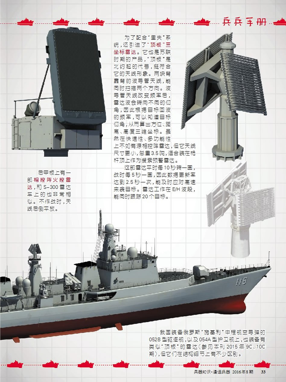 揭秘中国海军的骄傲，051C型驱逐舰的时速性能，揭秘中国海军的骄傲，051C型驱逐舰时速性能解析