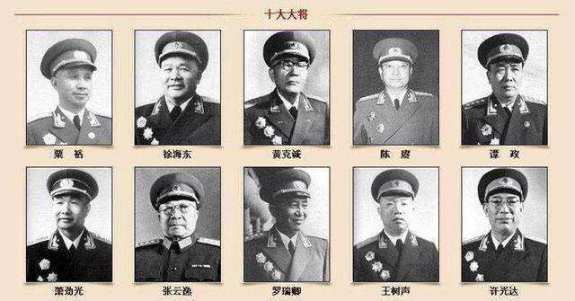 开国十大将军上将排名，历史的印记与时代的记忆，开国十大将军上将排名，历史的印记与时代记忆概览