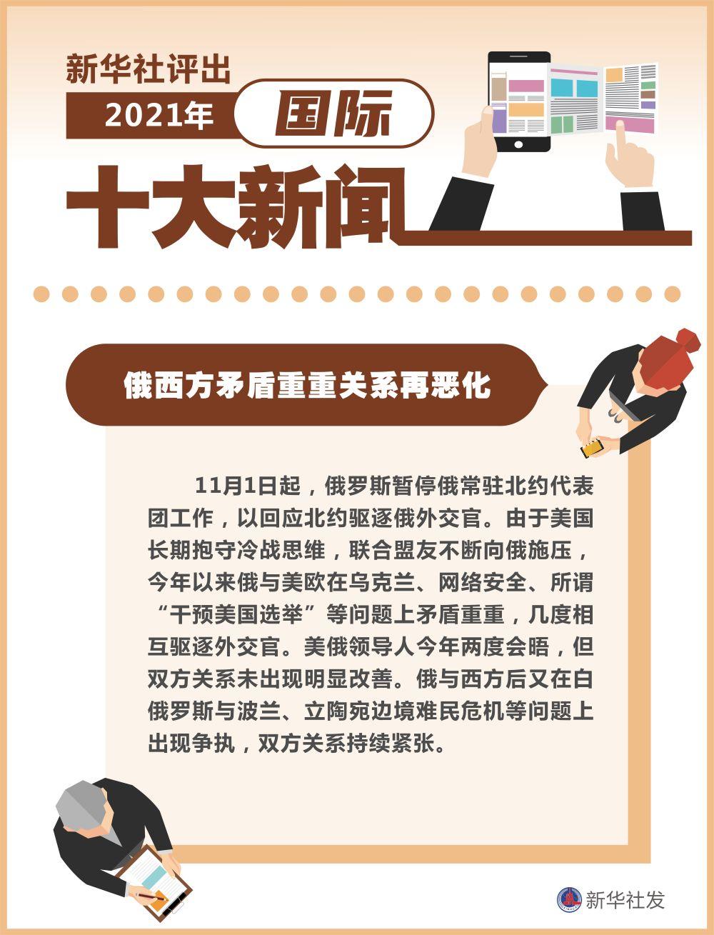 今日新闻摘抄，十条国际新闻，今日国际新闻摘要，十条重要国际新闻速递