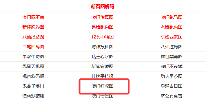 澳门彩票的未来展望，2025年天天开好彩的展望与资料解析，澳门彩票未来展望，2025年天天开好彩的期望与资料深度解析
