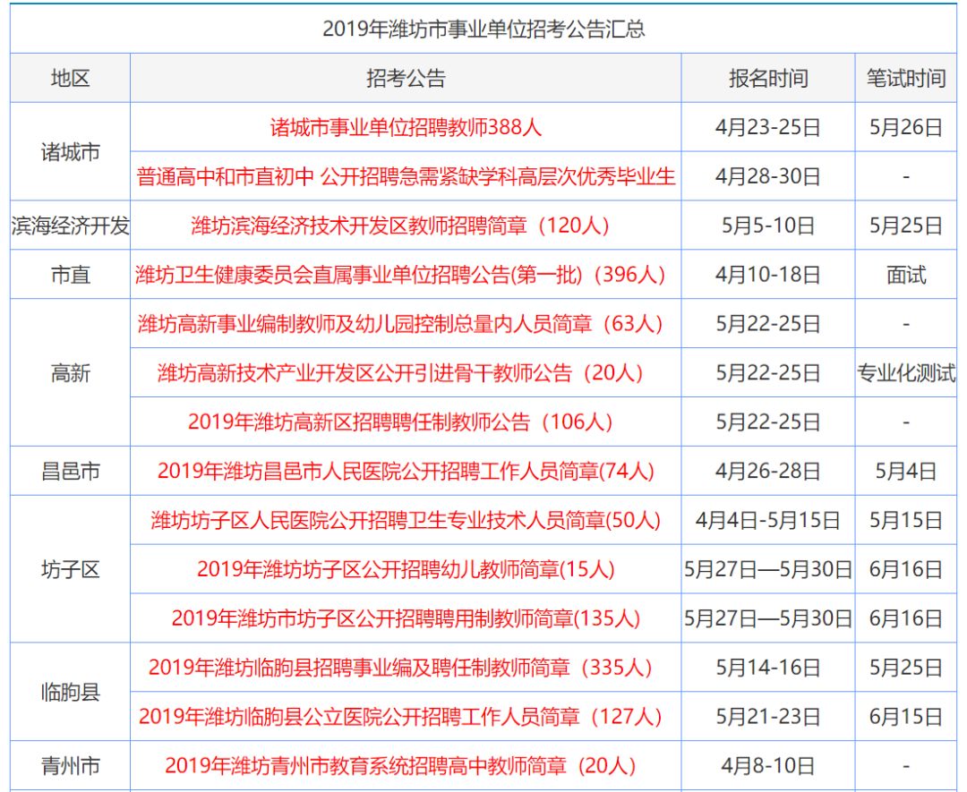 新澳资料大全正版资料2025年免费，全面解析与前瞻性探讨，新澳资料大全正版资料2025年免费全面解析与前瞻性探讨，洞悉未来趋势