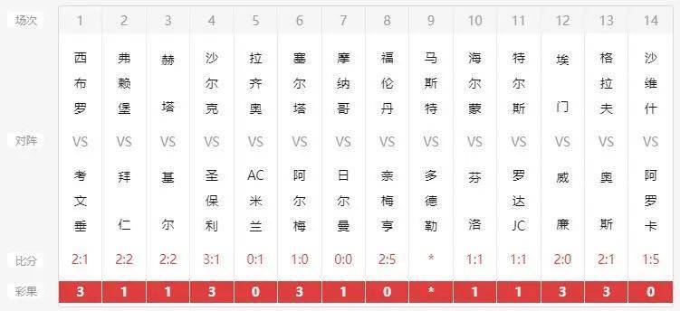 澳门开奖结果及开奖记录表013探析，澳门开奖结果及记录表013深度解析
