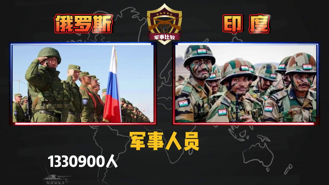 全球军事实力排行榜，探索2023年的格局与变化，全球军事实力排行榜揭秘，2023年格局与变化探索