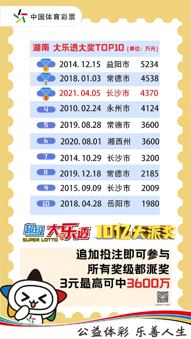 揭秘一肖期期中奖的神秘面纱，策略与运气并存，揭秘中奖秘密，策略与运气并存的一肖期期中奖之道