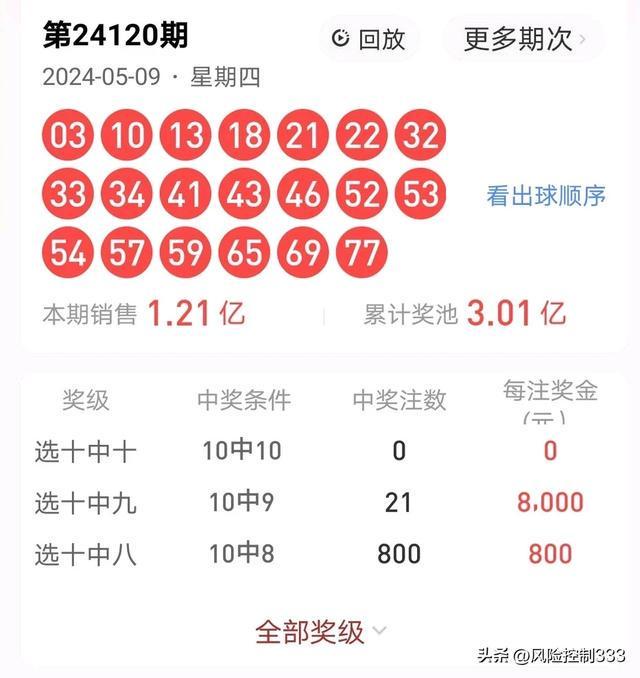 刘伯温开奖结果一肖中特，神秘与现实的交织，刘伯温开奖结果一肖中特，神秘与现实交织的奇迹