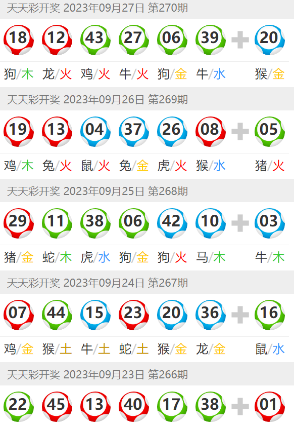 澳门彩票的未来展望，探索天天六开彩的2025免费资料，澳门彩票未来展望，天天六开彩的2025展望与免费资料探索