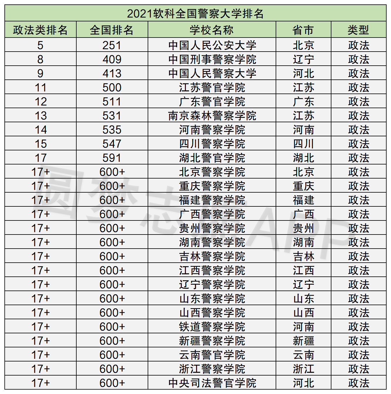 中国警察学院概览，探寻培养精英的摇篮，中国警察学院精英摇篮，培养未来警界领袖的摇篮
