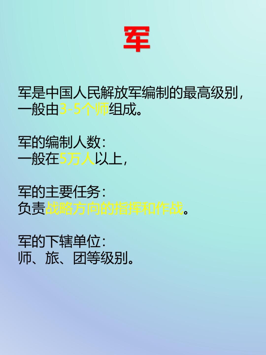 中国歼击机旅编制，现代化军事力量的核心支柱，中国歼击机旅编制，现代化军事力量的核心支柱力量