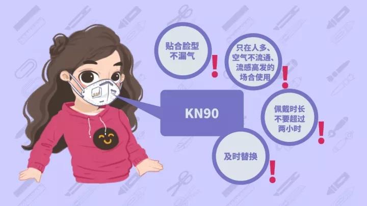 N95口罩使用说明，N95口罩使用指南