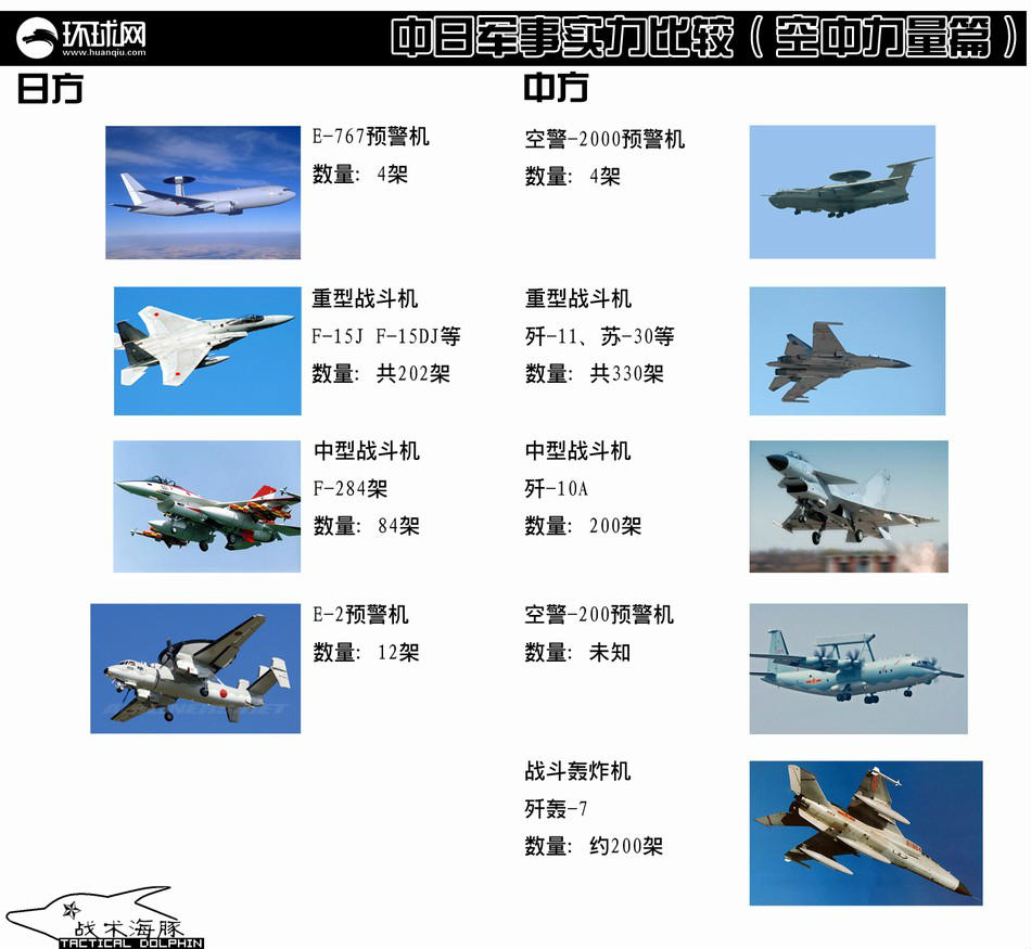 中国战斗机简介大全，中国战斗机全面简介