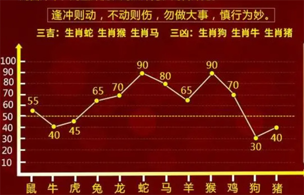 最准一肖一码，揭秘精准预测背后的秘密（100%准确率？），揭秘精准预测背后的秘密，最准一肖一码真的能达到100%准确率吗？
