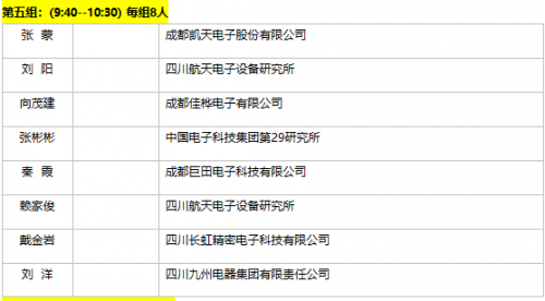中国最新动态