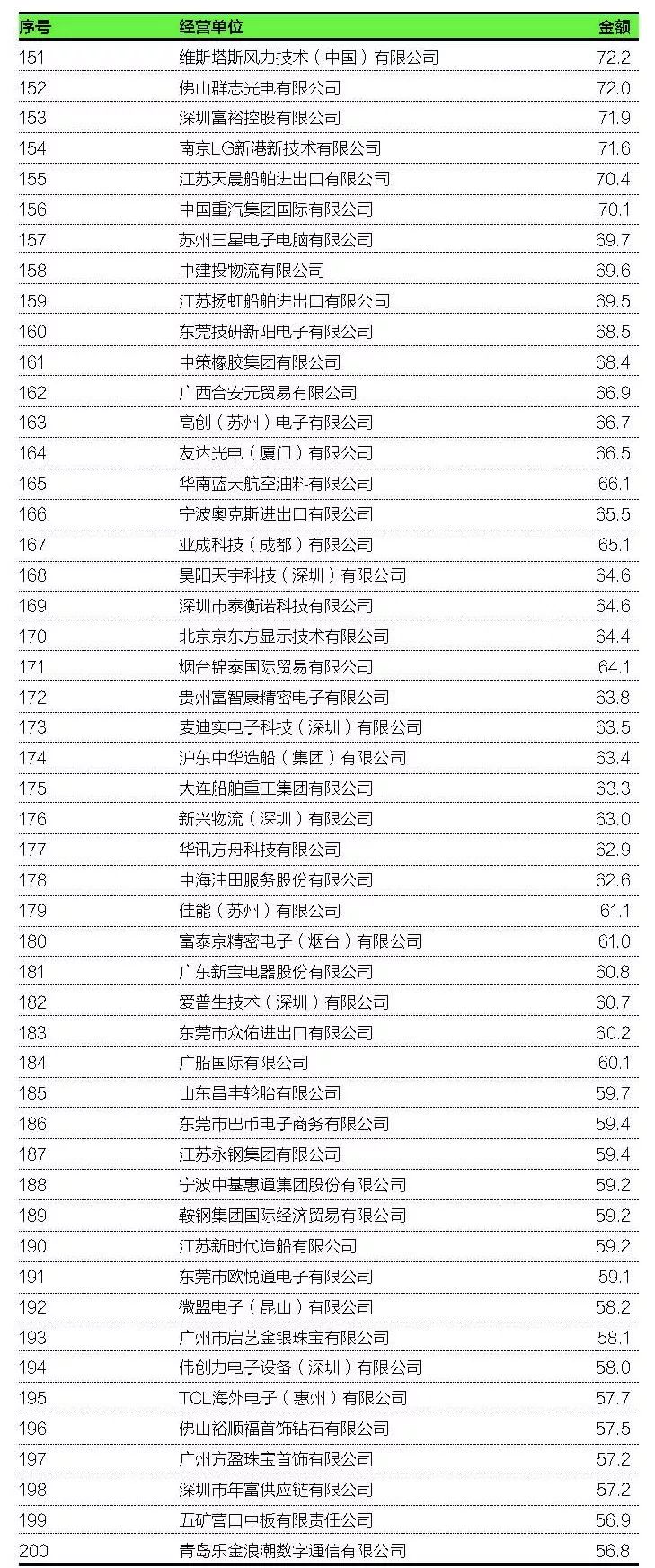 中国2020年军火出口清单，全球视角下的战略考量与军贸发展，中国2020年军火出口清单，全球战略考量与军贸发展趋势