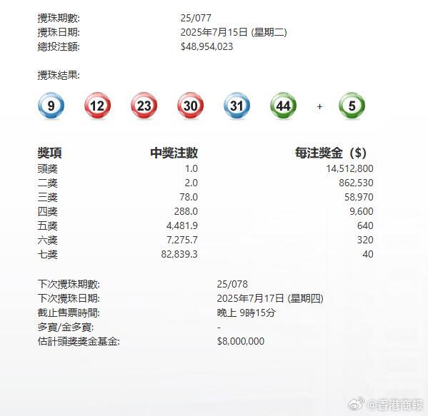 开奖结果详解/全面解析