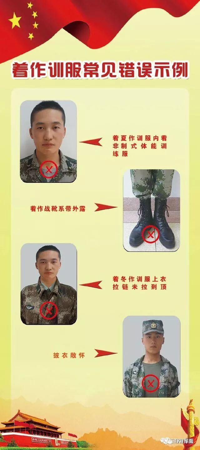 军装管理条例（XXXX年），军装管理条例（最新XXXX年版）详解