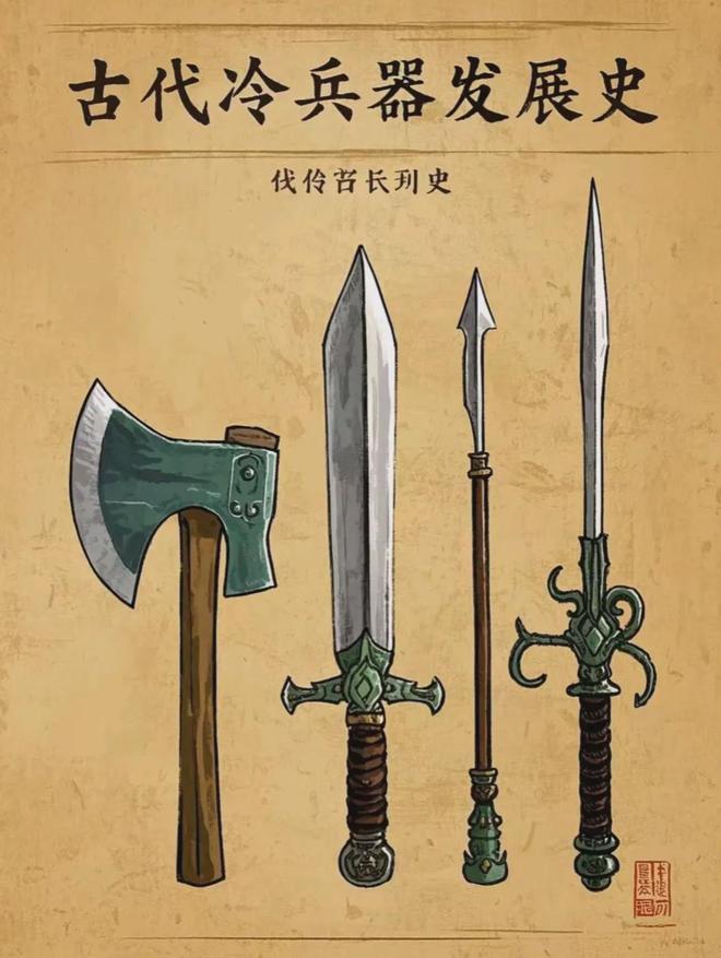 冷兵器武器大全图片，历史与收藏的艺术，冷兵器历史与艺术，武器大全图片与收藏指南