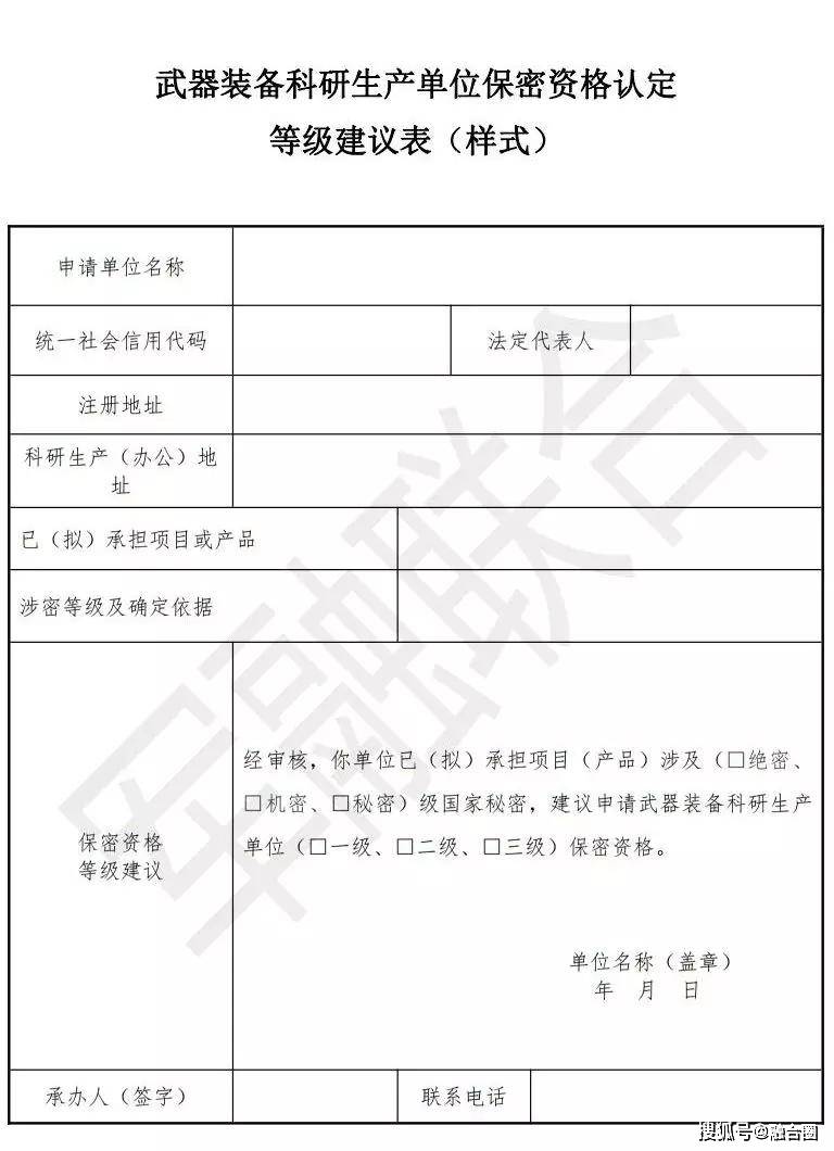 武器装备承制资质，深度解析与重要性，武器装备承制资质的深度解析及其重要性