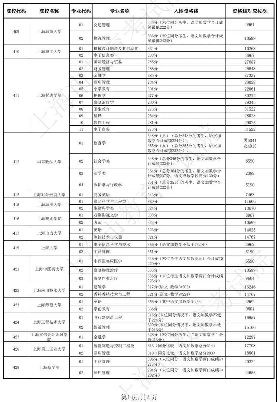 澳门开奖结果及其开奖记录表013探析，澳门开奖结果及013期开奖记录表深度解析