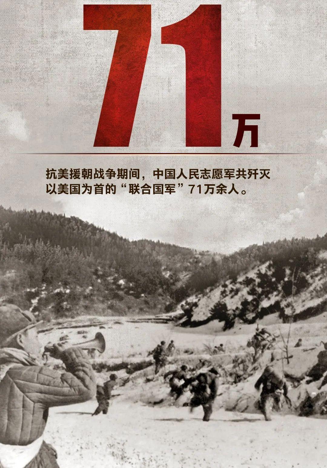抗美援朝