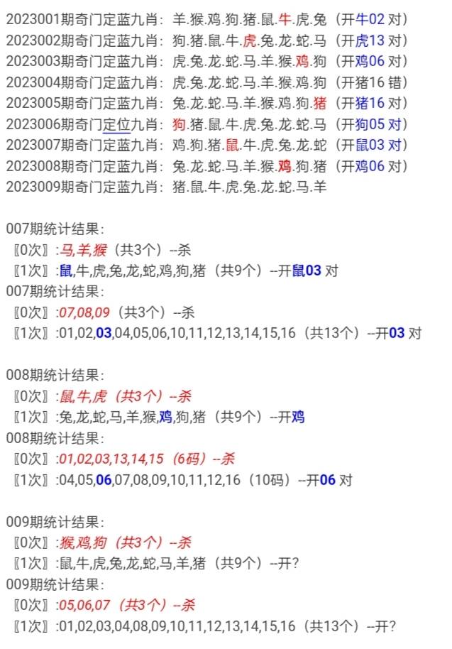 白小姐三肖三码期期准免费网——揭秘彩票预测的真相，揭秘彩票预测真相，白小姐三肖三码期期准免费网探究彩票背后的秘密